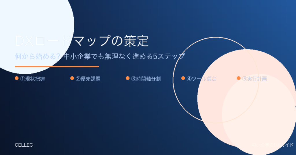 DXロードマップの策定、何から始める？ 中小企業でも無理なく進める5ステップ
