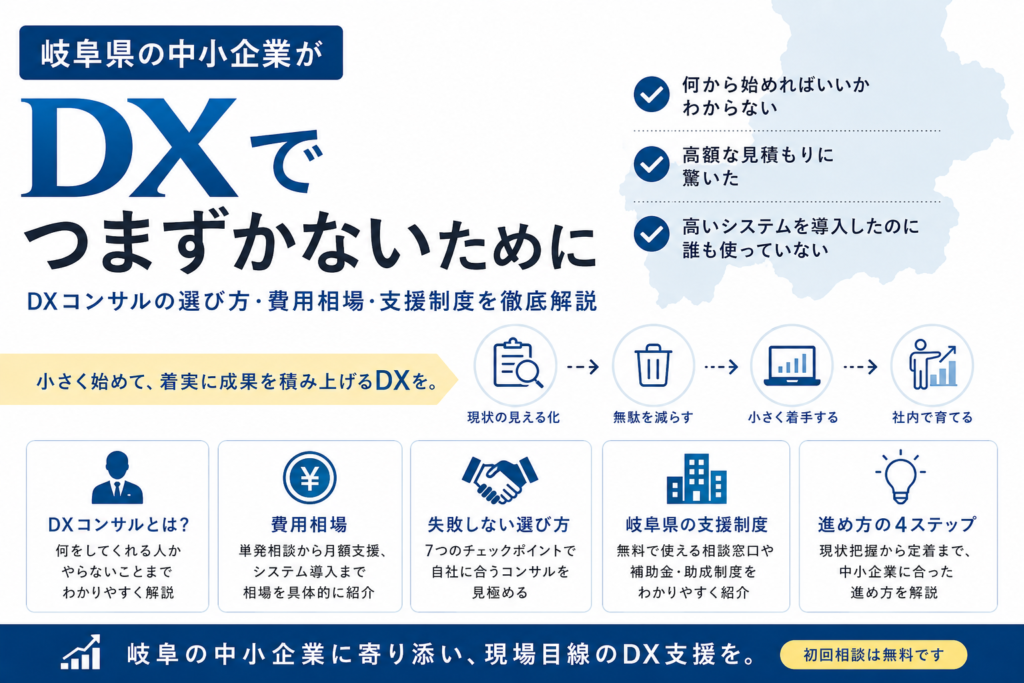 岐阜の中小企業がDXコンサルに頼る前に知っておくべきこと｜費用・選び方・支援制度まで