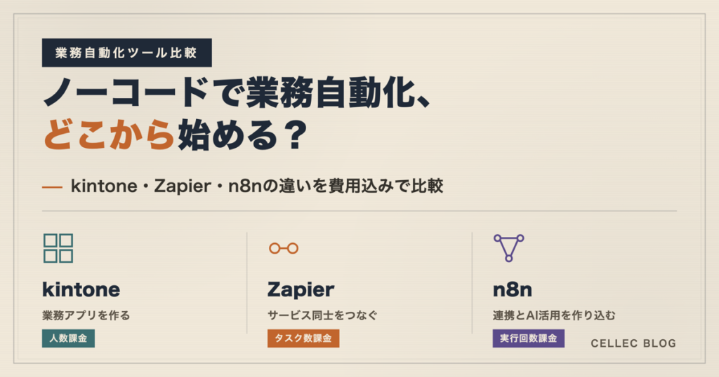 ノーコードで業務自動化、どこから始める？kintone・Zapier・n8nの違いを費用込みで比較