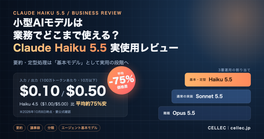 小型AIモデルは業務でどこまで使える?Claude Haiku 5.5の選定基準と実使用レビュー
